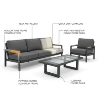 Solterra Luxe Outdoor Lounge Set — How It Works